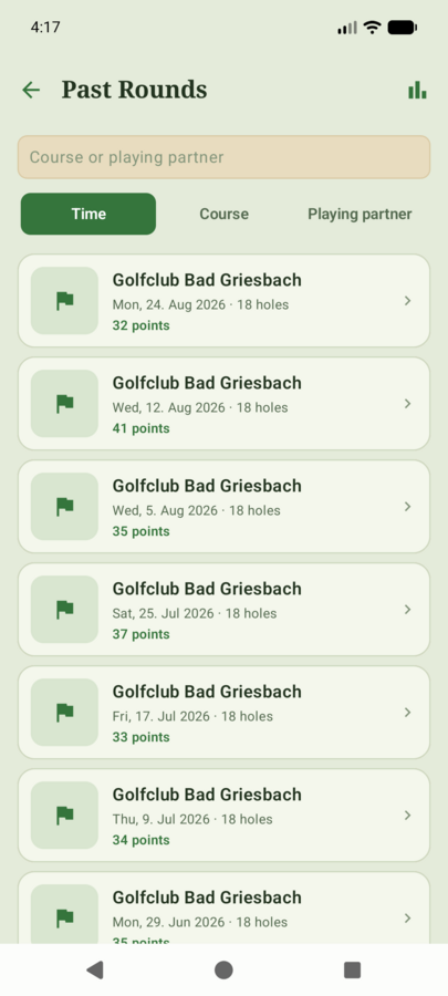 gaho for Android — past rounds