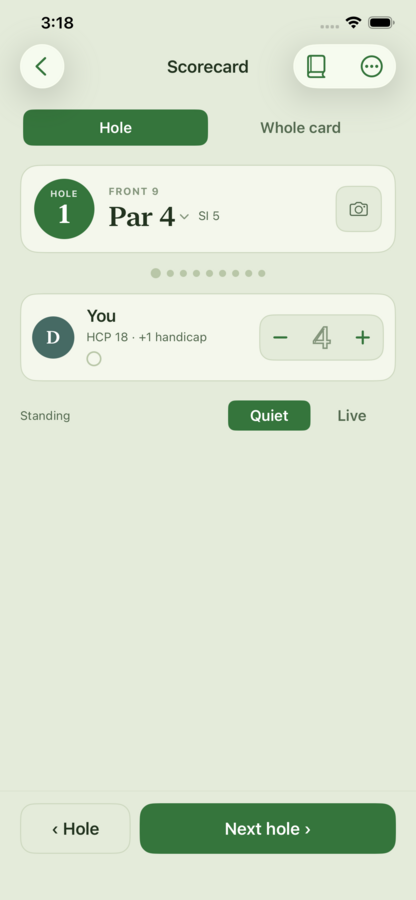 gaho — scorecard